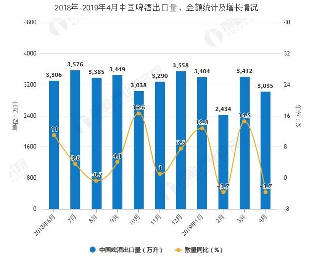 好博平台_好博（中国）一站式服务平台前景